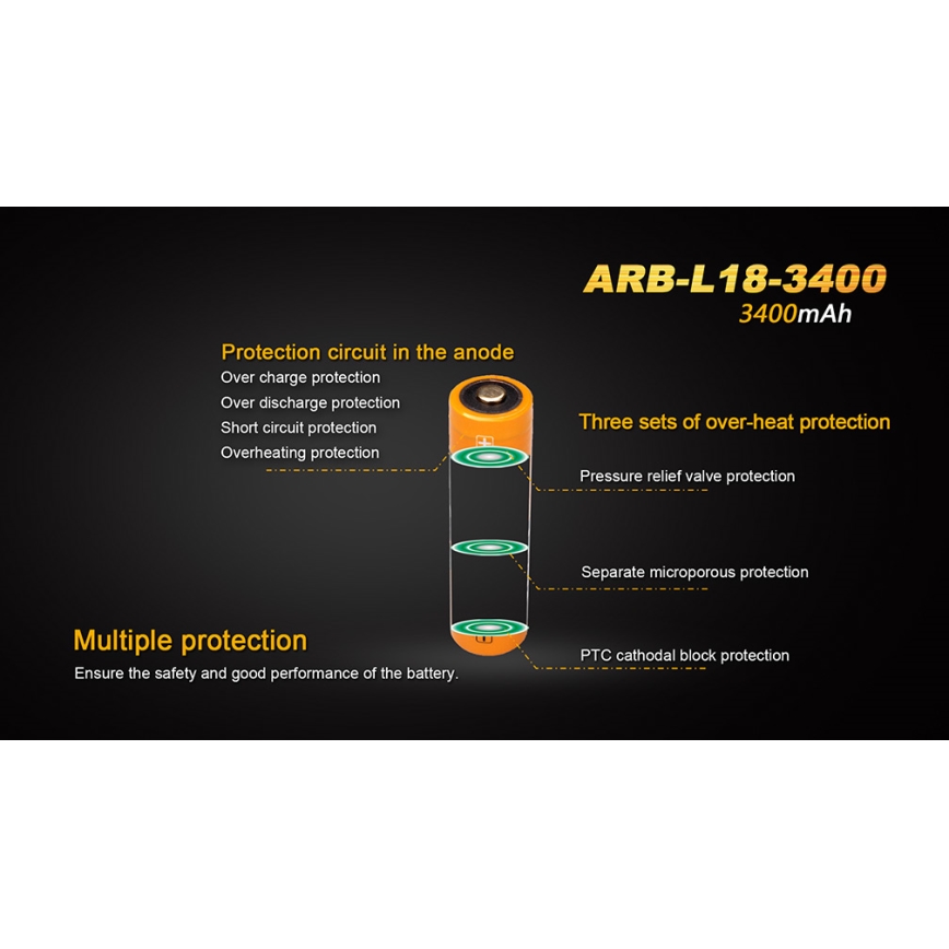 Fenix FE18650LI34 - 1 pc Rechargeable 18650 Battery, 3.6V 3400 mAh