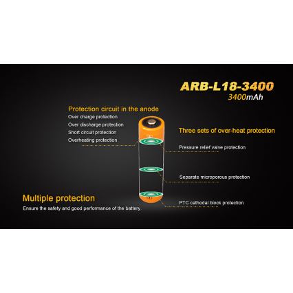 Fenix FE18650LI34 - 1 pc Rechargeable Li-ion 18650/3.6V 3400 mAh