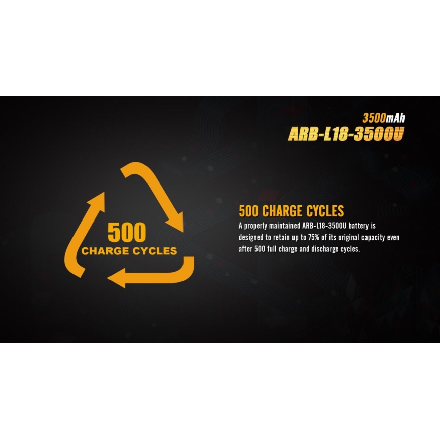 Fenix FE18650LI35USB - 1 pc USB rechargeable battery, 3.6V, 3500 mAh