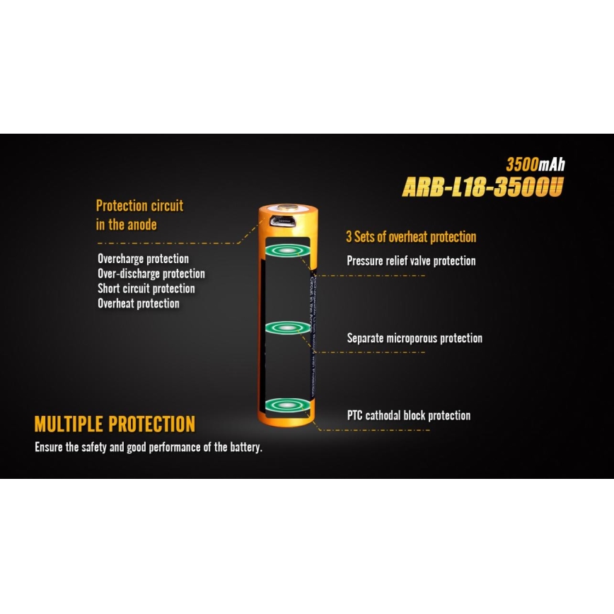 Fenix FE18650LI35USB - 1pc Rechargeable battery USB/3,6V 3500 mAh