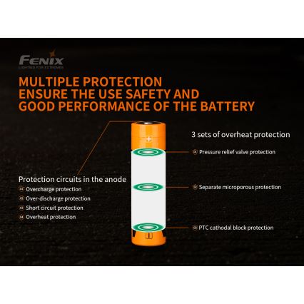 Fenix FE21700V20 - 1 pc Rechargeable 21700 Battery, 3.6V, 5000 mAh
