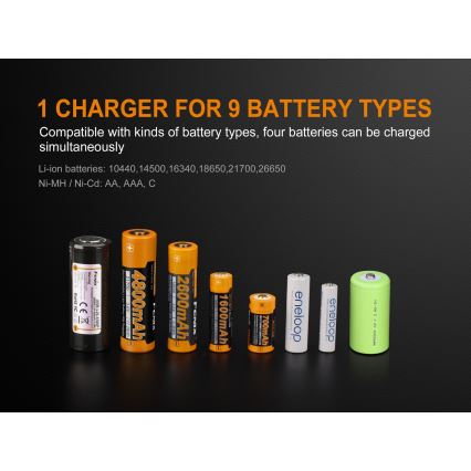 Fenix FENAREA4 - Battery charger 4xLi-ion/AAA/AA/C 5V