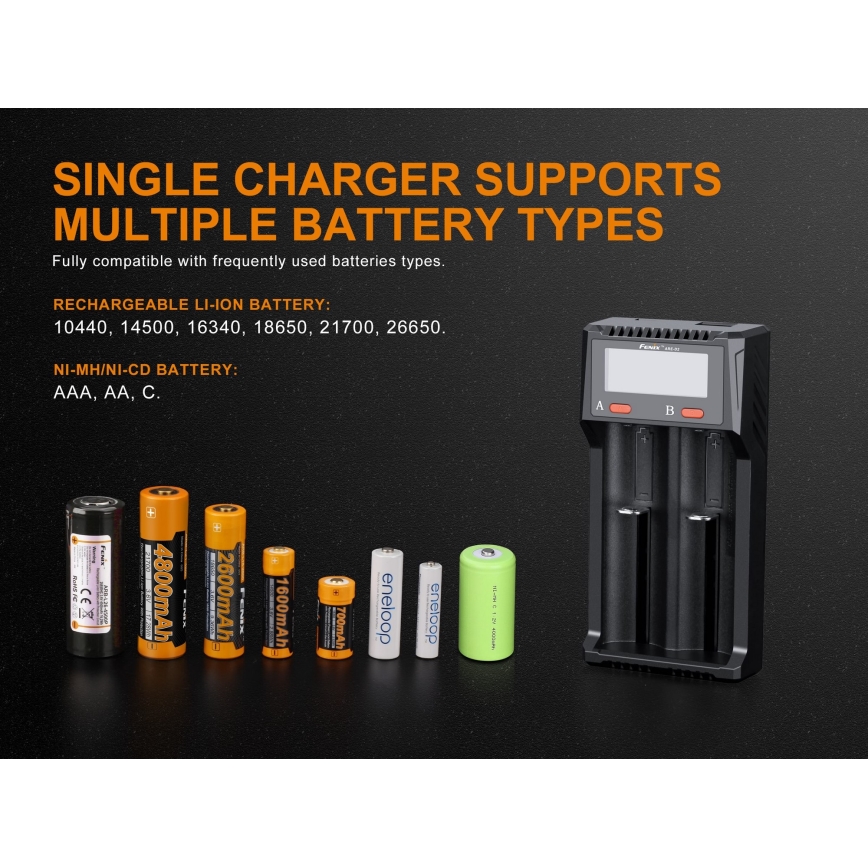 Fenix FENARED2 - Battery charger 2xLi-ion/AAA/AA/C 5V