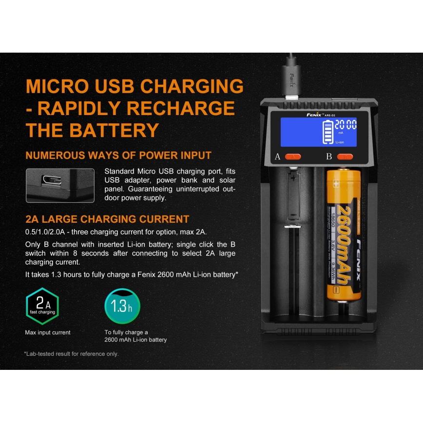 Fenix FENARED2 - Battery charger 2xLi-ion/AAA/AA/C 5V