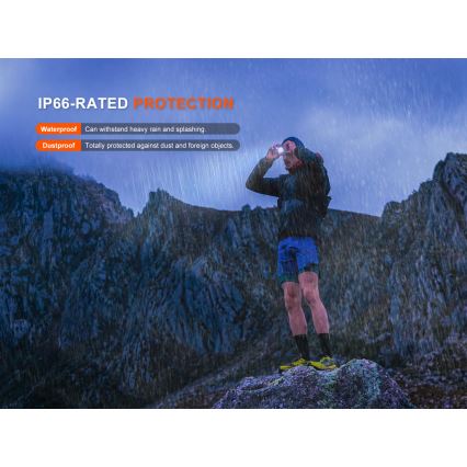 Fenix HL12RV20BLC - Dimmable USB-rechargeable LED headlamp, 950 mAh, IP66, 500 lm, 112 h runtime, black