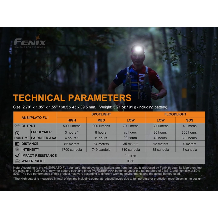 Fenix HL18RTRAIL - LED Rechargeable headlamp LED/3xAAA IP66 500 lm 300 hrs