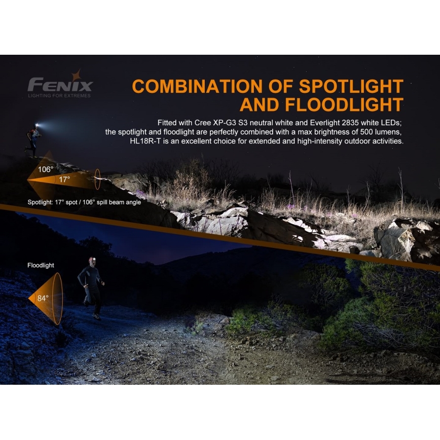 Fenix HL18RTRAIL - LED Rechargeable headlamp LED/3xAAA IP66 500 lm 300 hrs
