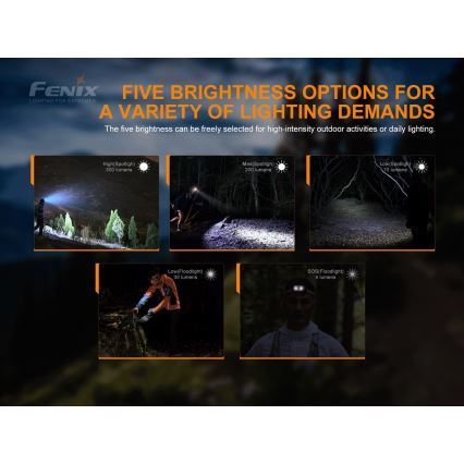Fenix HL18RTRAIL - LED Rechargeable headlamp LED/3xAAA IP66 500 lm 300 hrs
