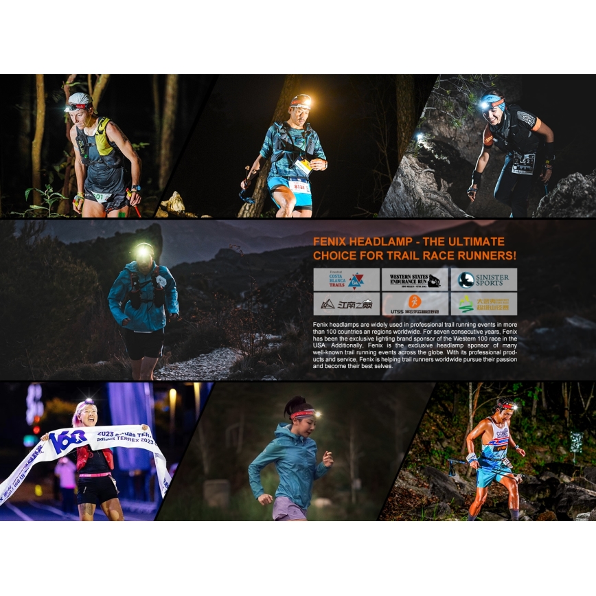 Fenix HL18RTV20BLC - LED Dimmable rechargeable headlamp LED/USB IP66 800 lm 160 h black/orange