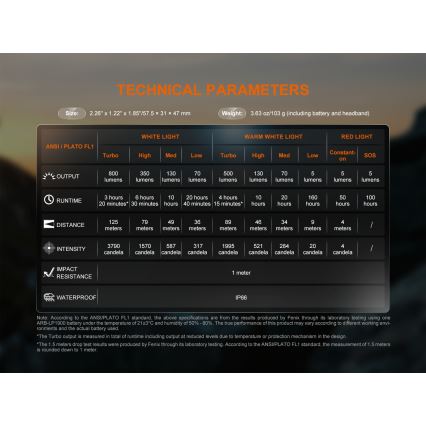 Fenix HL18RTV20BLC - LED Dimmable rechargeable headlamp LED/USB IP66 800 lm 160 h black/orange