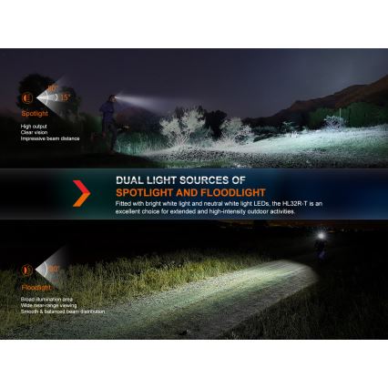Fenix HL32RTBLCK - LED Rechargeable headlamp LED/USB IP66 800 lm 300 h black/orange