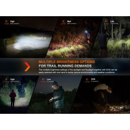Fenix HL32RTBLCK - LED Rechargeable headlamp LED/USB IP66 800 lm 300 h black/orange