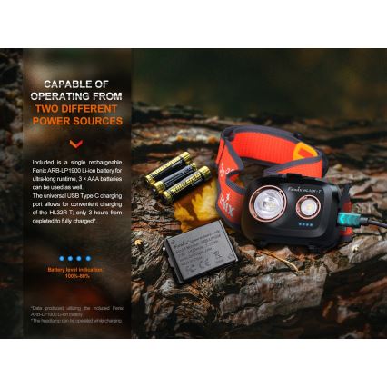 Fenix HL32RTBLCK - LED Rechargeable headlamp LED/USB IP66 800 lm 300 h black/orange