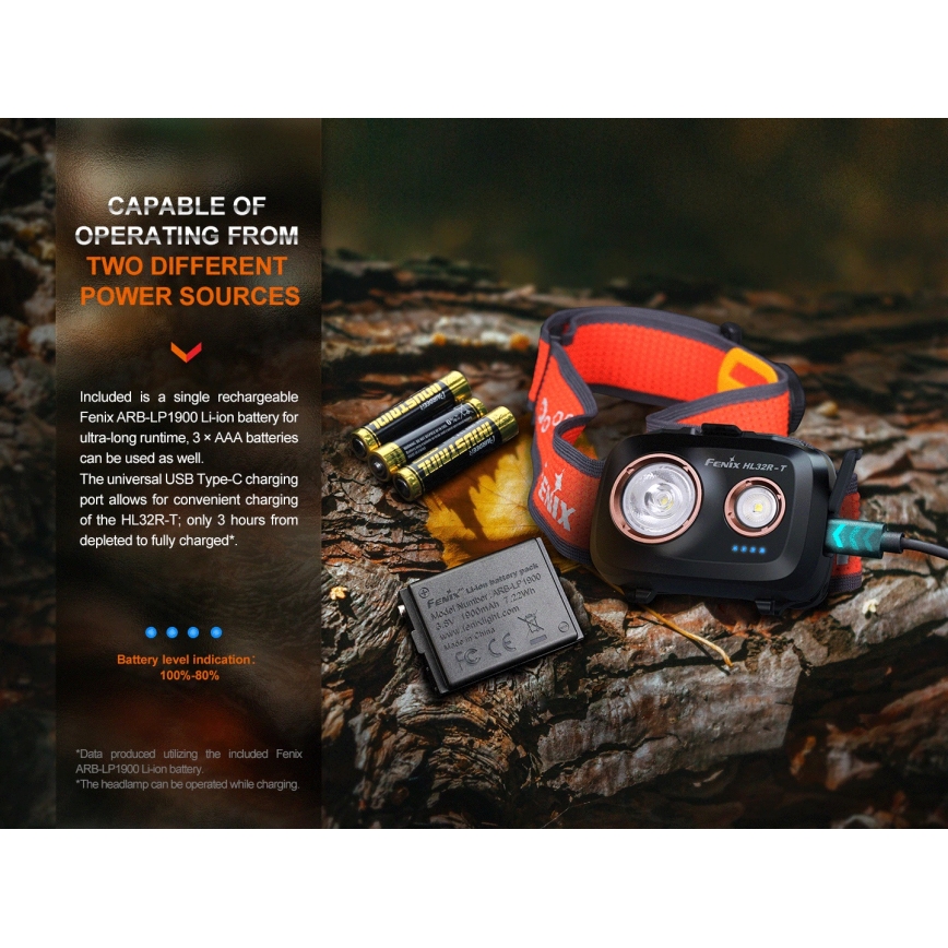 Fenix HL32RTBLCK - LED Rechargeable headlamp LED/USB IP66 800 lm 300 h black/orange