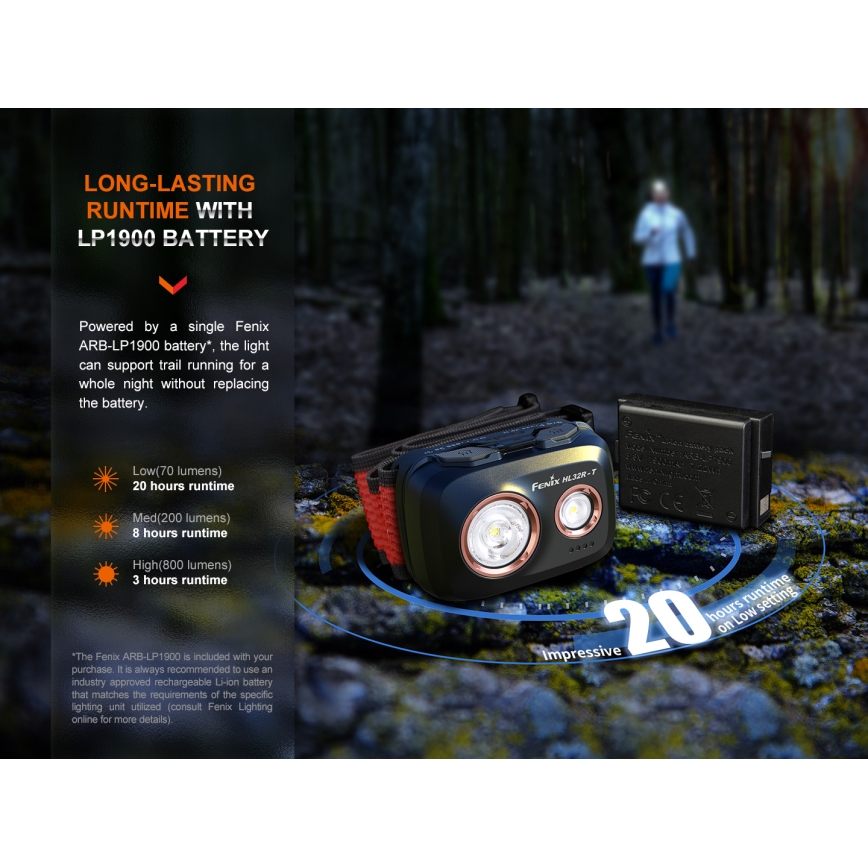 Fenix HL32RTBLCK - LED Rechargeable headlamp LED/USB IP66 800 lm 300 h black/orange