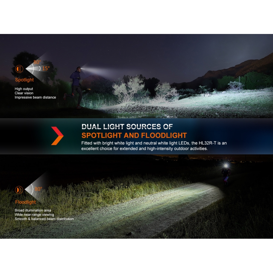 Fenix HL32RTBLCK - LED Rechargeable headlamp LED/USB/3xAAA IP66 800 shiny 300 h 1900 mAh black/orange