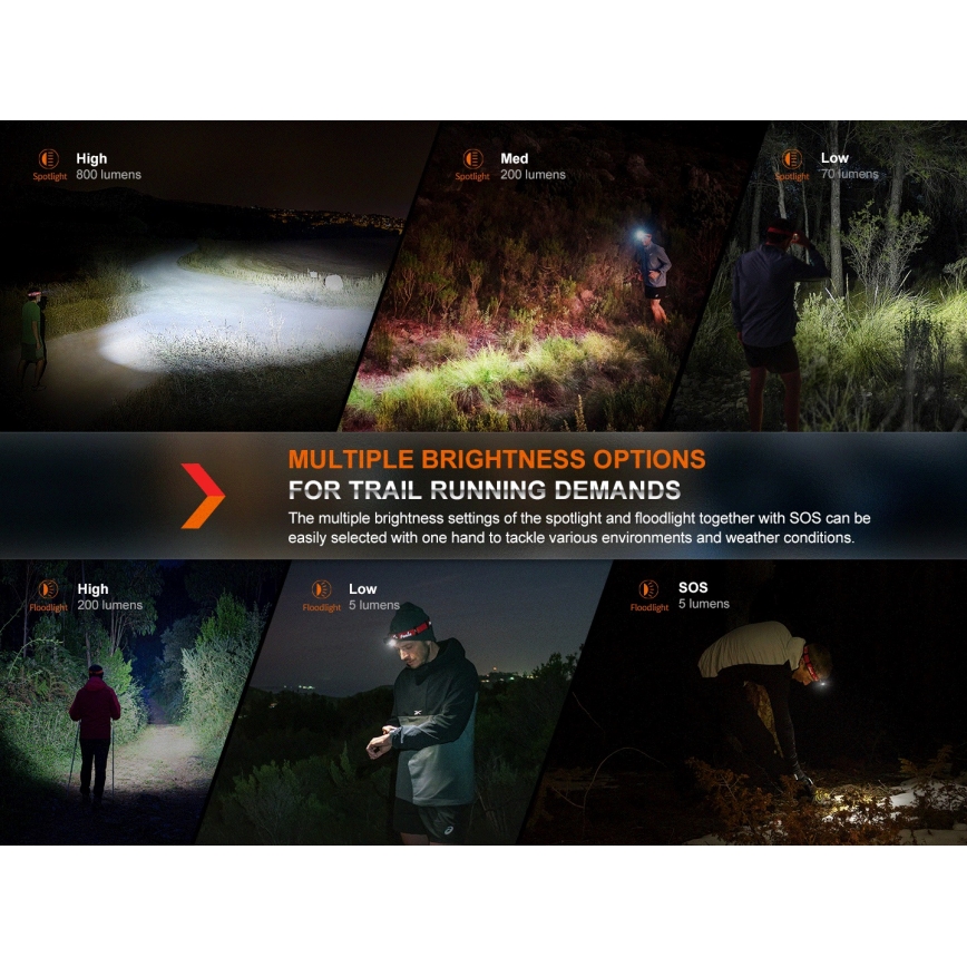 Fenix HL32RTBLCK - LED Rechargeable headlamp LED/USB/3xAAA IP66 800 shiny 300 h 1900 mAh black/orange