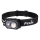 Fenix HL45R - LED Dimmable rechargeable focusing headlamp LED/USB IP66 1000 shiny 240 h black