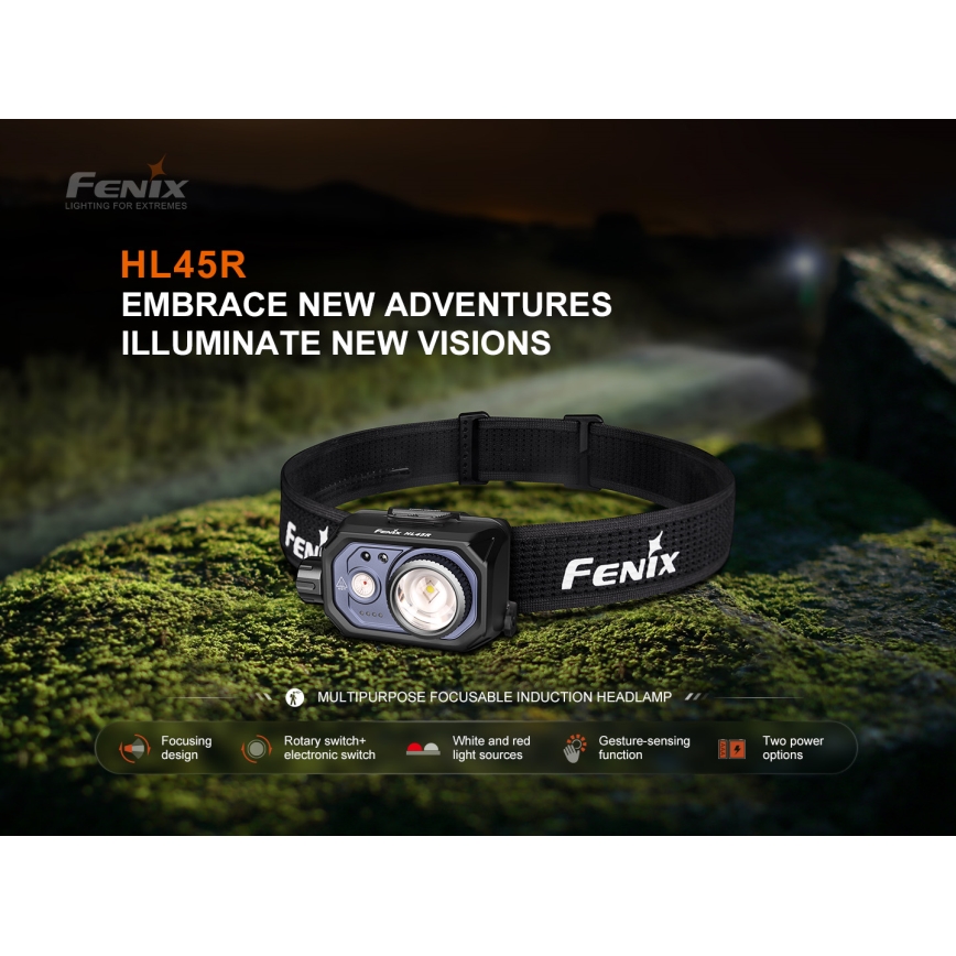 Fenix HL45R - LED Dimmable rechargeable focusing headlamp LED/USB IP66 1000 shiny 240 h black
