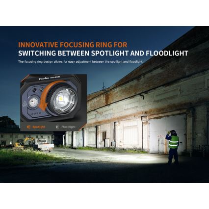Fenix HL45R - LED Dimmable rechargeable focusing headlamp LED/USB IP66 1000 shiny 240 h black