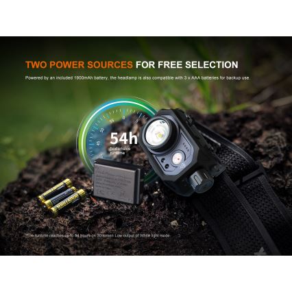 Fenix HL45R - LED Dimmable rechargeable focusing headlamp LED/USB IP66 1000 shiny 240 h black