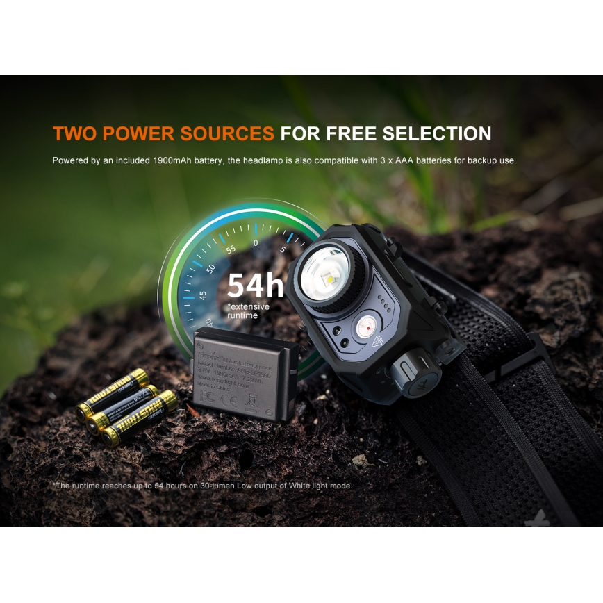 Fenix HL45R - LED Dimmable rechargeable focusing headlamp LED/USB IP66 1000 shiny 240 h black