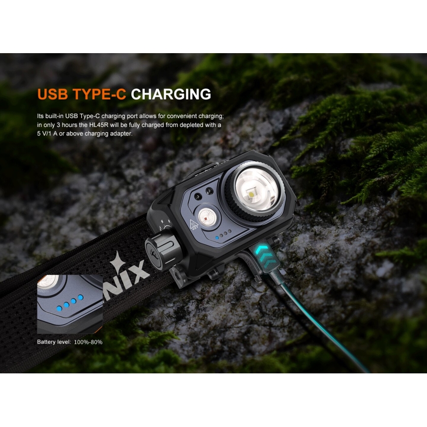 Fenix HL45R - LED Dimmable rechargeable focusing headlamp LED/USB IP66 1000 shiny 240 h black