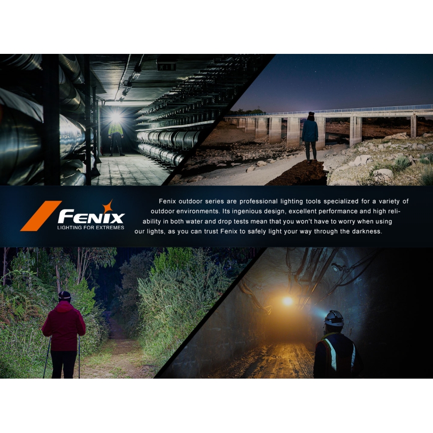 Fenix HL45R - LED Dimmable rechargeable focusing headlamp LED/USB IP66 1000 shiny 240 h black
