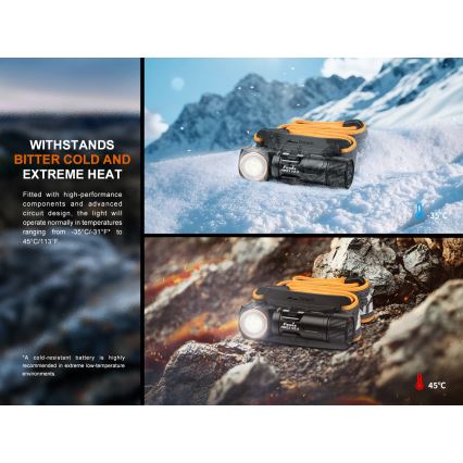 Fenix HM23V20 - LED Dimmable headlamp LED/1xAA IP68 300 lm 100 h