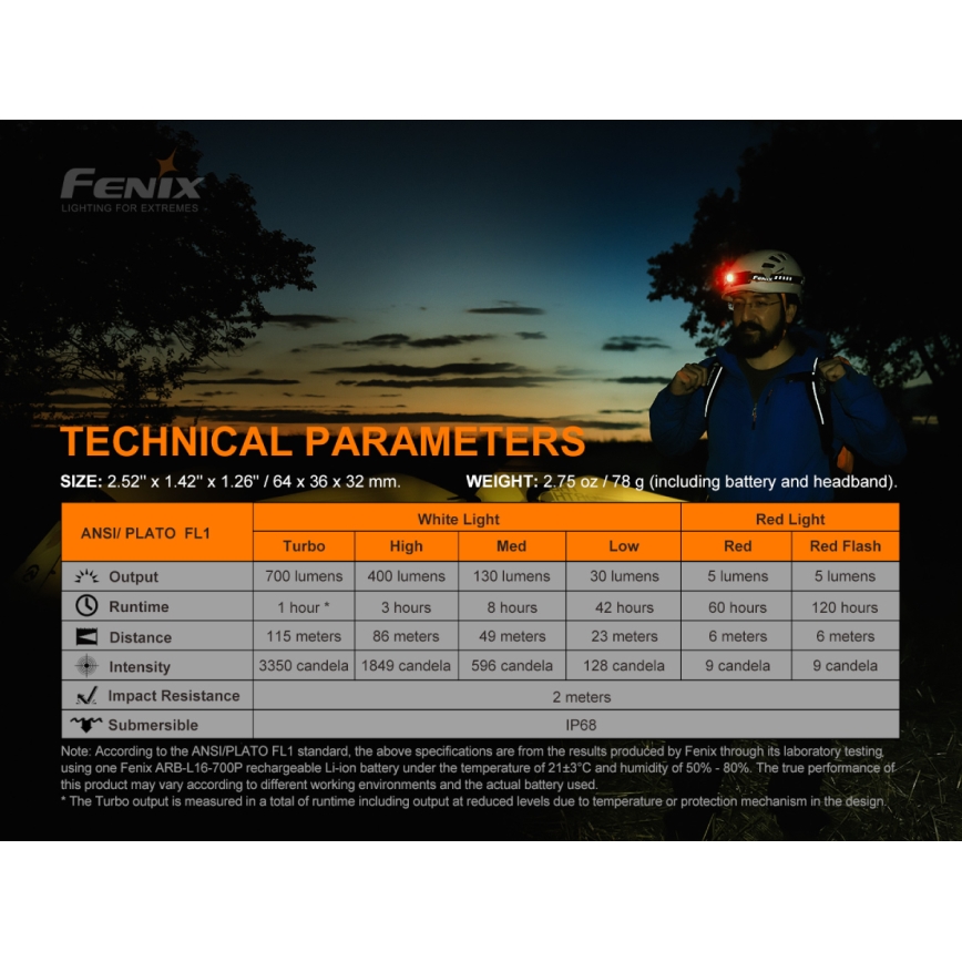 Fenix HM50RV20 - LED Rechargeable headlamp 3xLED/1xCR123A IP68 700 lm 120 hrs