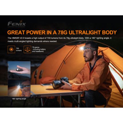 Fenix HM50RV20 - LED Rechargeable headlamp 3xLED/1xCR123A IP68 700 lm 120 hrs
