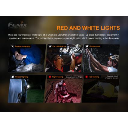 Fenix HM50RV20 - LED Rechargeable headlamp 3xLED/1xCR123A IP68 700 lm 120 hrs