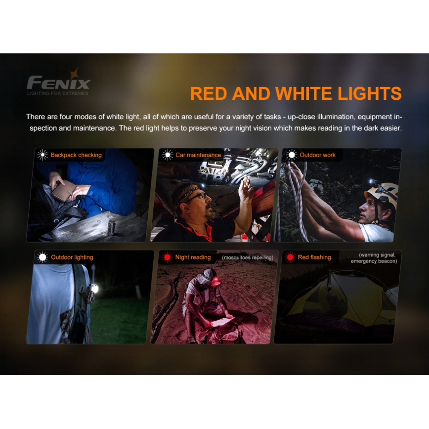 Fenix HM50RV20 - LED Rechargeable headlamp 3xLED/1xCR123A IP68 700 lm 120 hrs