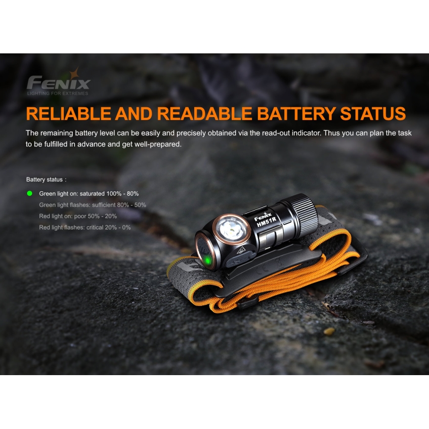 Fenix HM51RV20 - LED Rechargeable headlamp 3xLED/1xCR123A/USB IP68 700 shiny 120 h 700 m