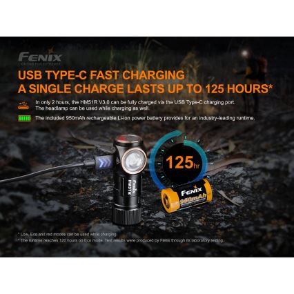 Fenix HM51RV3ABL - LED Dimmable Rechargeable Headlamp LED/USB/1xCR123A 950 mAh IP68 860 lm 125 h black