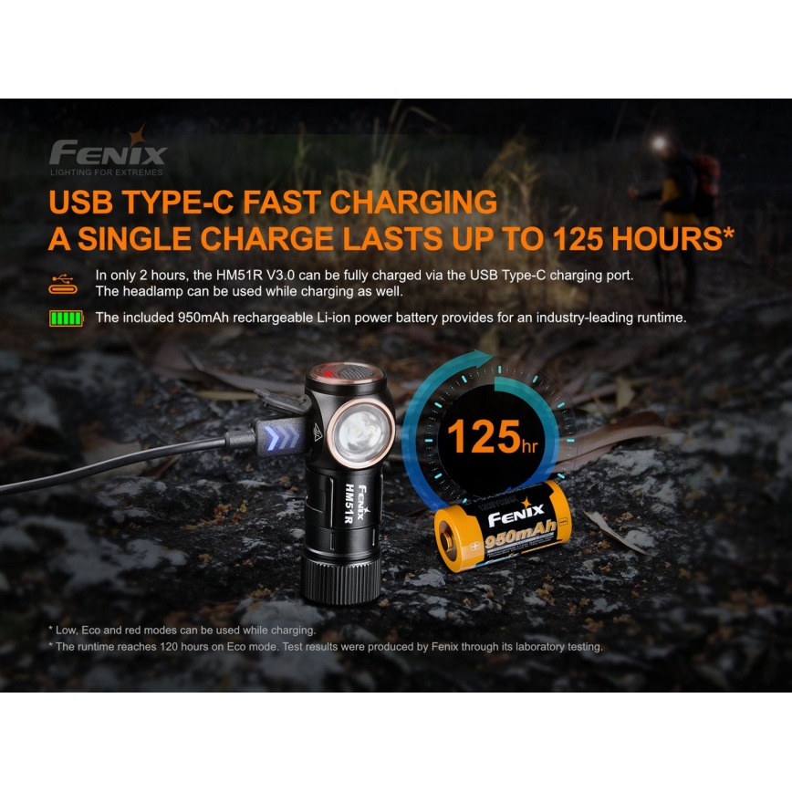 Fenix HM51RV3ABL - LED Dimmable Rechargeable Headlamp LED/USB/1xCR123A 950 mAh IP68 860 lm 125 h black