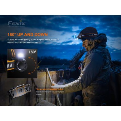 Fenix HM60R - LED Dimmable rechargeable headlamp 4xLED/2xCR123A IP68 1300 lm 300 h