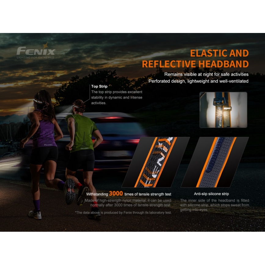 Fenix HM60R - LED Dimmable rechargeable headlamp 4xLED/2xCR123A IP68 1300 lm 300 h