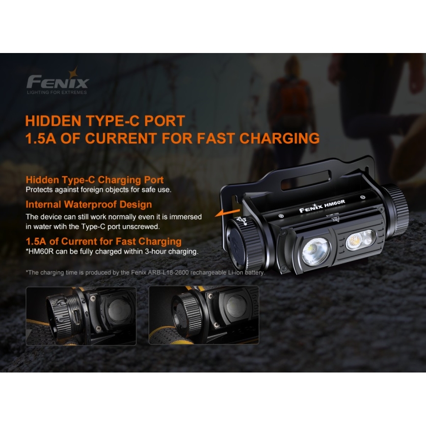Fenix HM60R - LED Dimmable rechargeable headlamp 4xLED/2xCR123A IP68 1300 lm 300 h