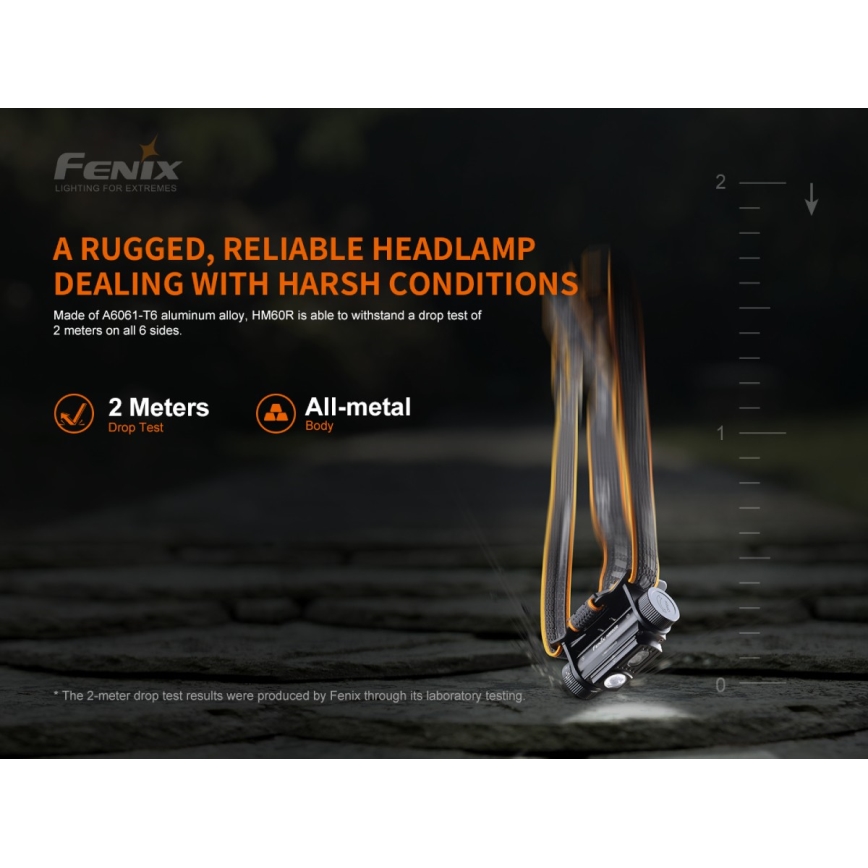 Fenix HM60R - LED Dimmable rechargeable headlamp 4xLED/2xCR123A IP68 1300 lm 300 h