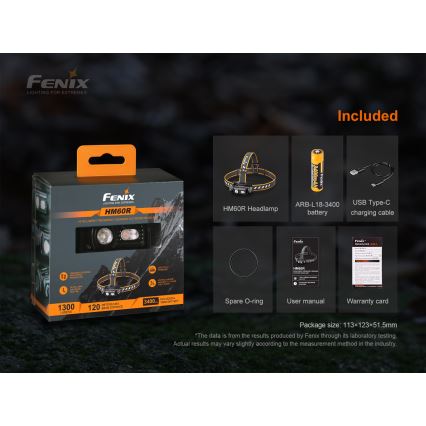 Fenix HM60R - LED Dimmable rechargeable headlamp 4xLED/2xCR123A IP68 1300 lm 300 h