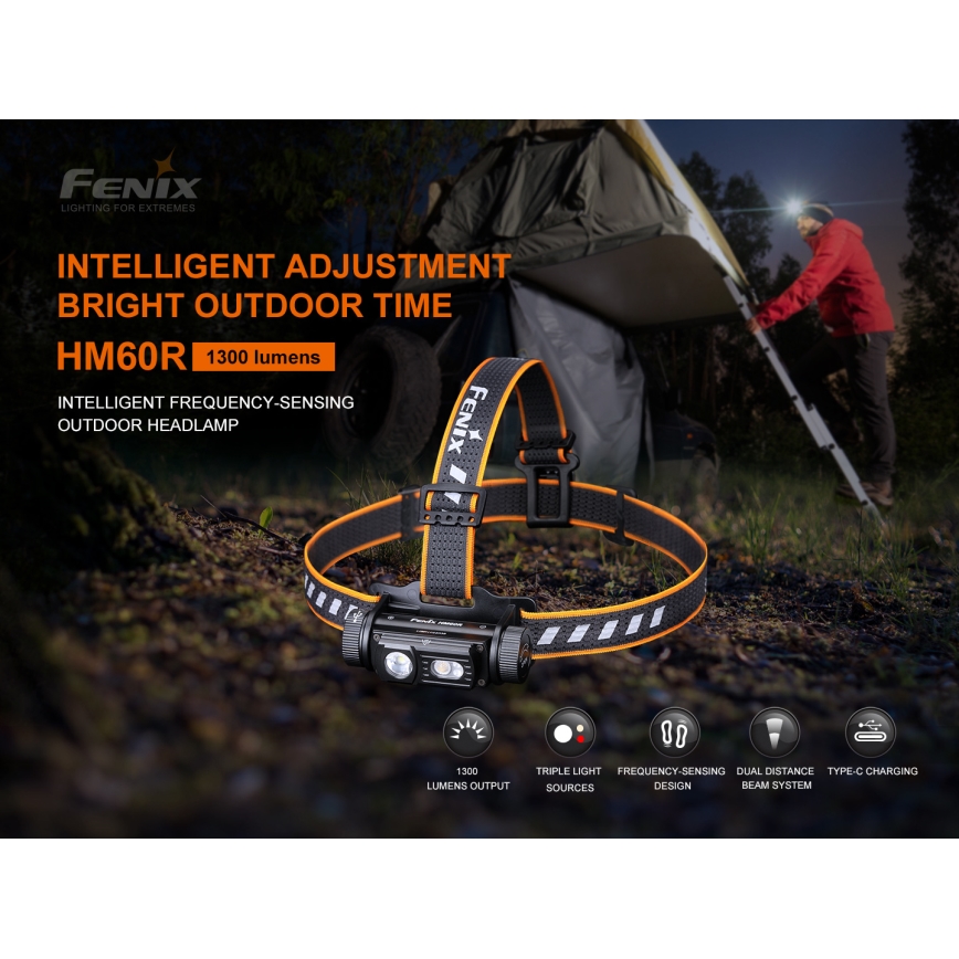 Fenix HM60R - LED Dimmable rechargeable headlamp 4xLED/2xCR123A IP68 1300 lm 300 h