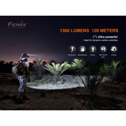 Fenix HM60R - LED Dimmable rechargeable headlamp 4xLED/2xCR123A IP68 1300 lm 300 h