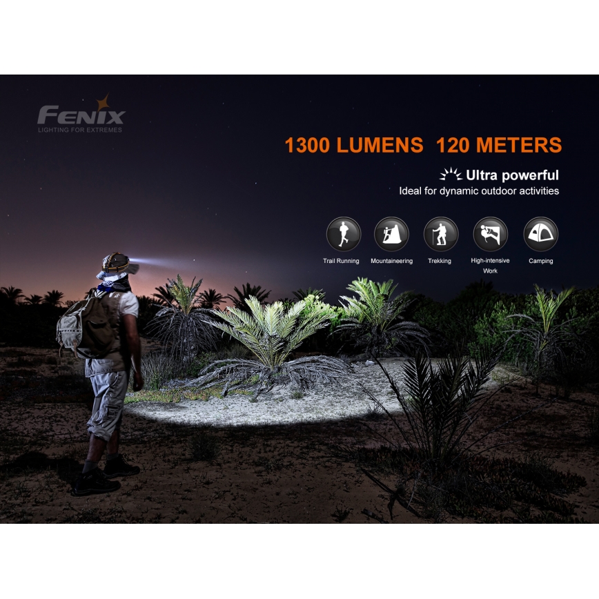 Fenix HM60R - LED Dimmable rechargeable headlamp 4xLED/2xCR123A IP68 1300 lm 300 h
