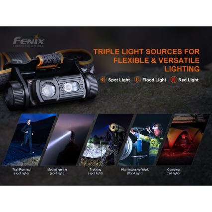 Fenix HM60R - LED Dimmable rechargeable headlamp 4xLED/2xCR123A IP68 1300 lm 300 h