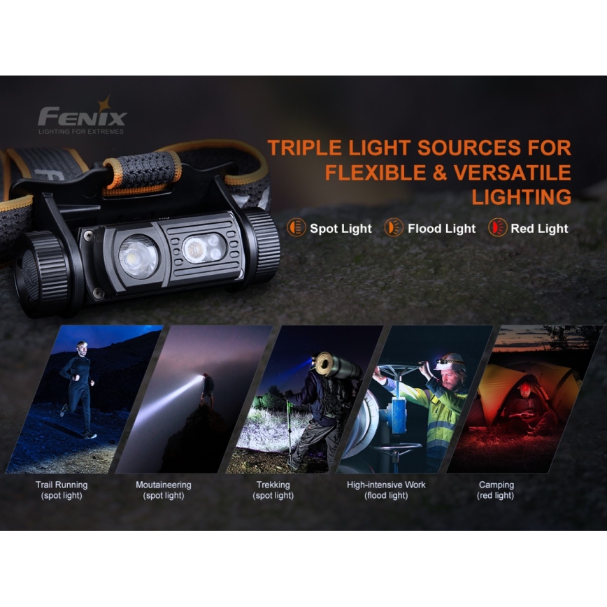 Fenix HM60R - LED Dimmable rechargeable headlamp 4xLED/2xCR123A IP68 1300 lm 300 h