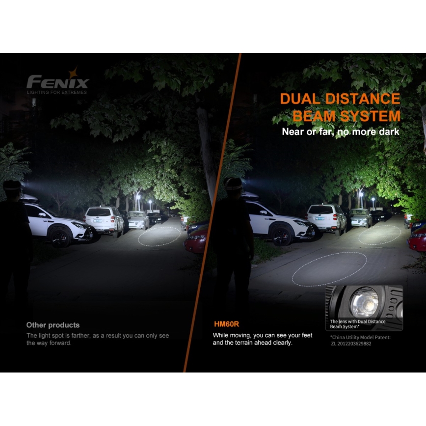 Fenix HM60R - LED Dimmable rechargeable headlamp 4xLED/2xCR123A IP68 1300 lm 300 h