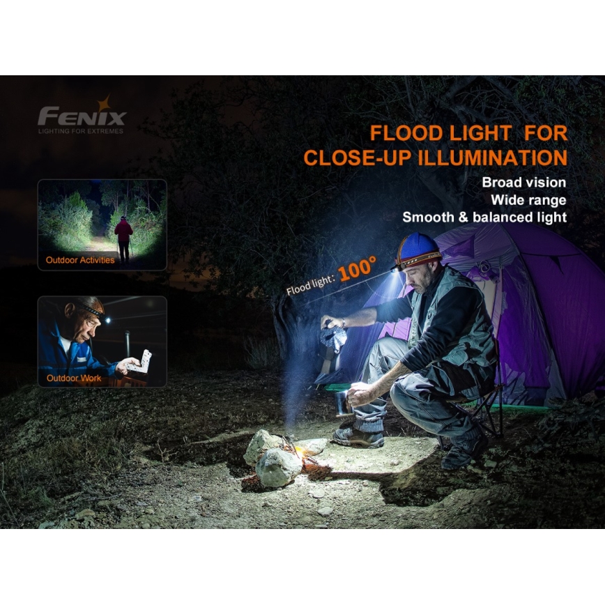 Fenix HM60R - LED Dimmable rechargeable headlamp 4xLED/2xCR123A IP68 1300 lm 300 h