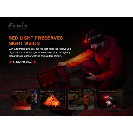 Fenix HM60R - LED Dimmable rechargeable headlamp 4xLED/2xCR123A IP68 1300 lm 300 h