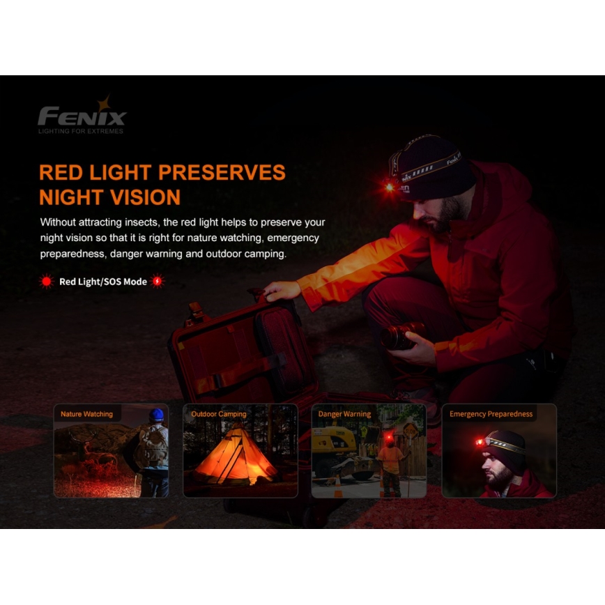 Fenix HM60R - LED Dimmable rechargeable headlamp 4xLED/2xCR123A IP68 1300 lm 300 h